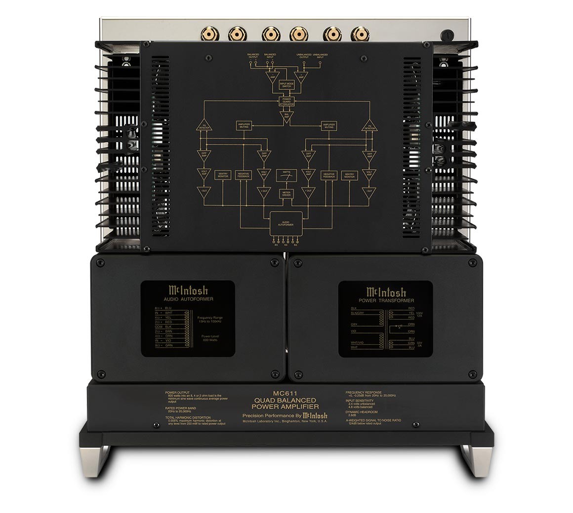 Horní panel McIntosh MC611 se zlatě vyvedeným blokovým schématem obvodu a spec štítky transformátorů