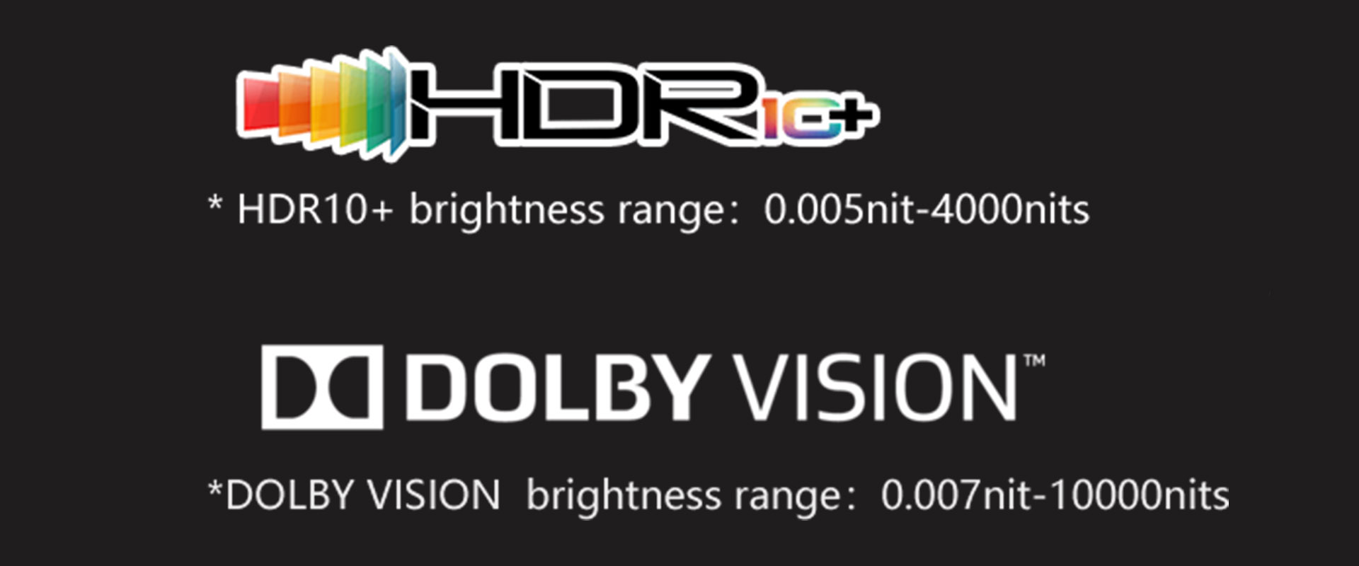 Zidoo Neo S — podpora 4K UHD, HDR a širokého barevného rozsahu