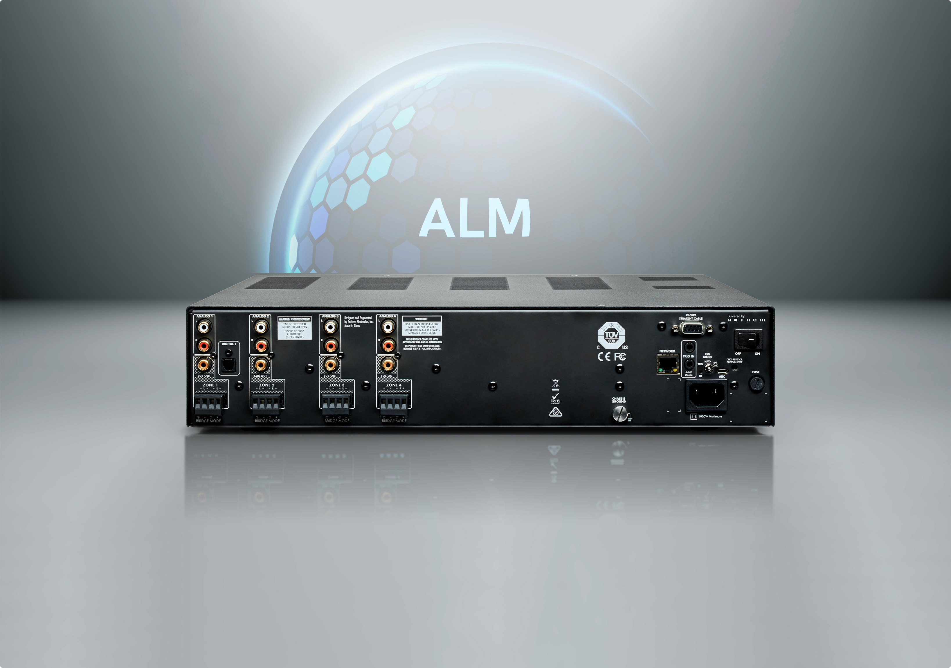 Grafika technologie Advanced Load Monitoring v zesilovači Anthem MDX 8