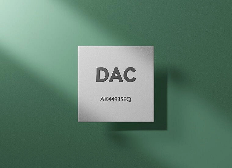 Grafická vizualizace čipu DAC AK4493SEQ na zeleném pozadí