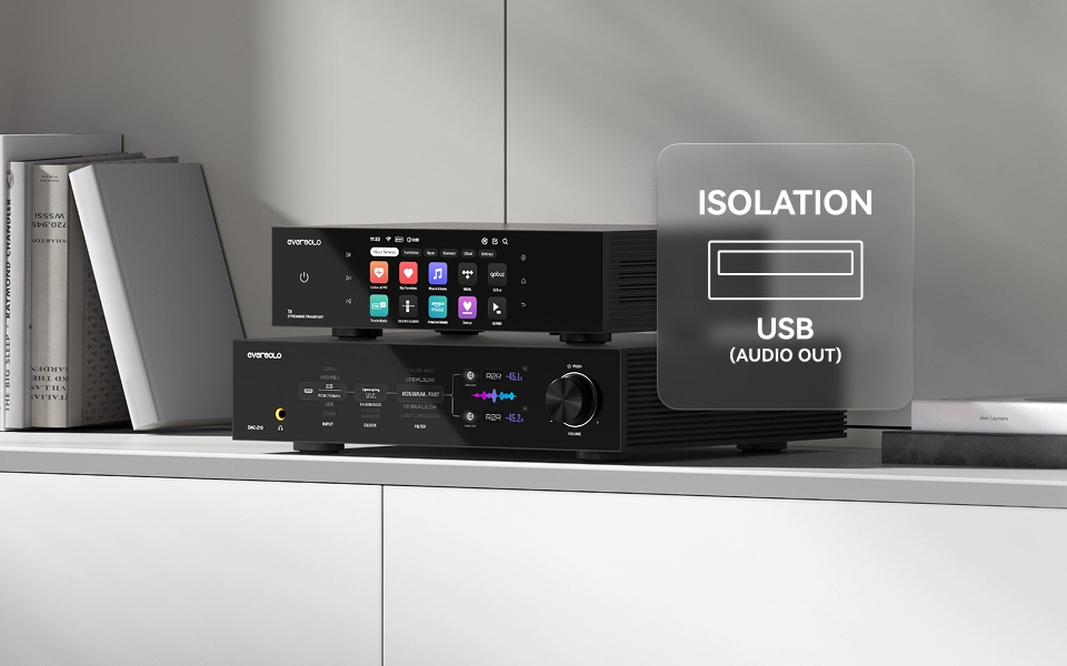 Eversolo T8 a DAC-Z10 na polici s USB izolačním výstupem, detail