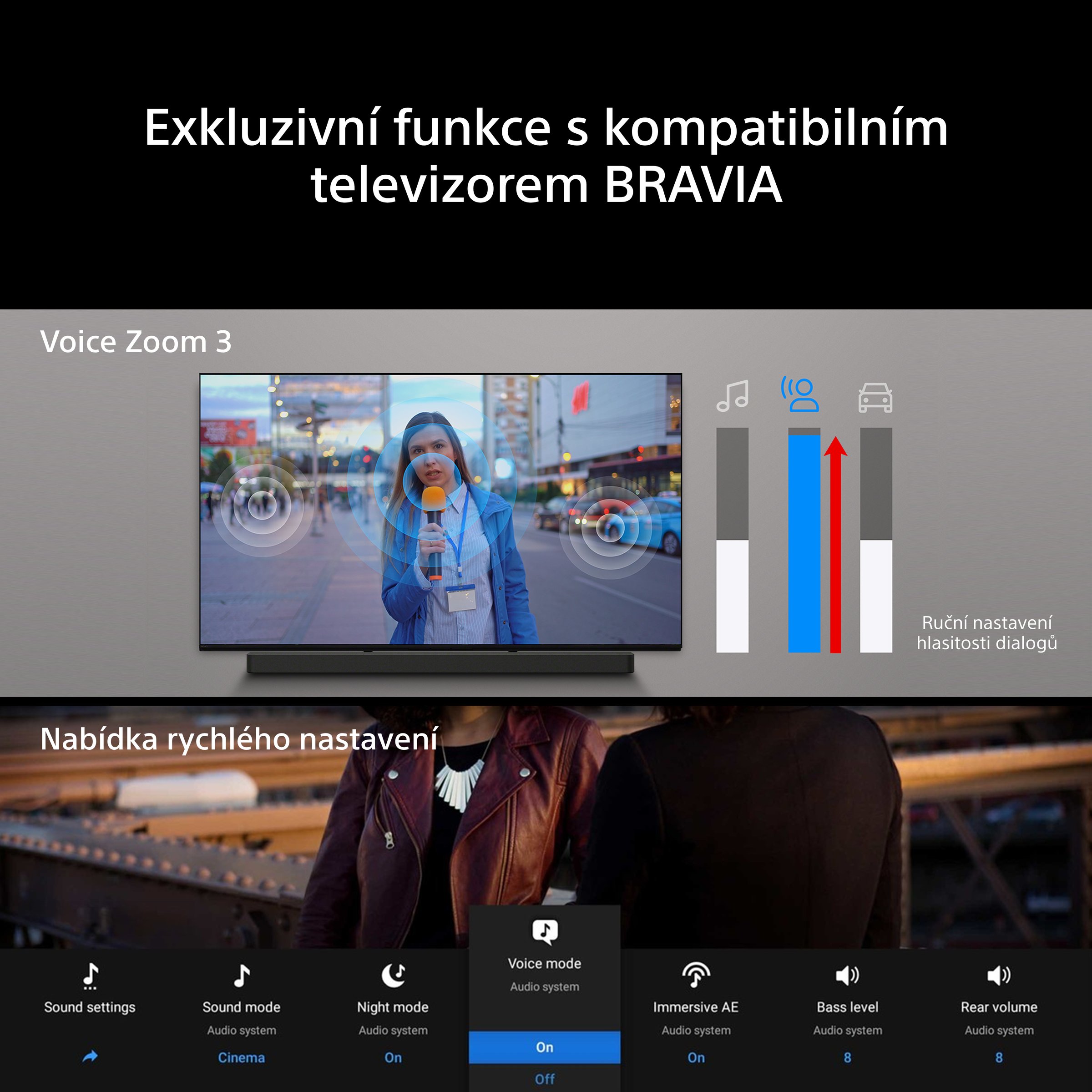 Voice Zoom 3 — AI úprava hlasitosti dialogů na BRAVIA televizi