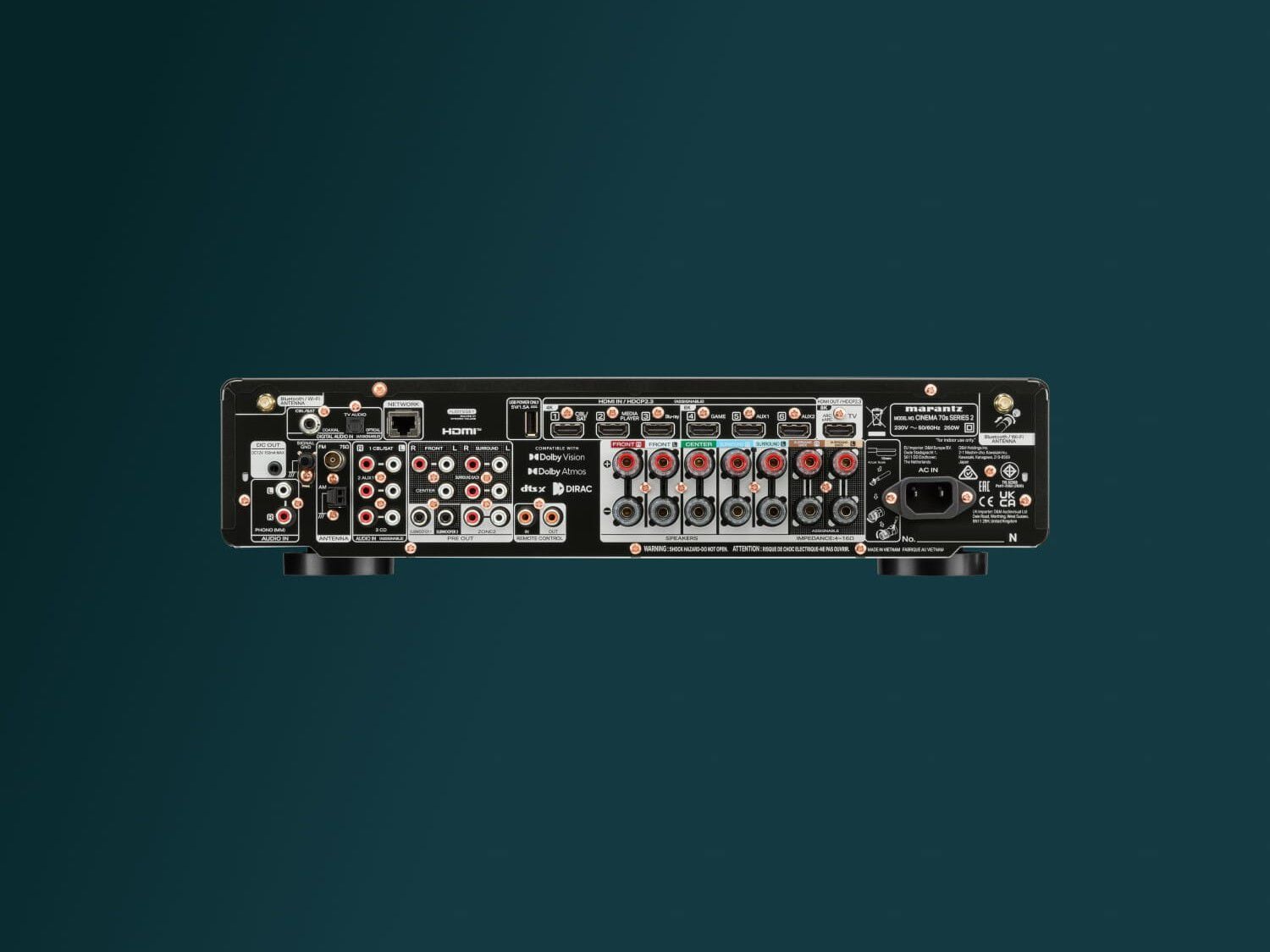 Zadní panel Marantz CINEMA 70s SERIES 2 s popisem HDMI vstupů, předzesilovacích výstupů a reproduktorových svorek