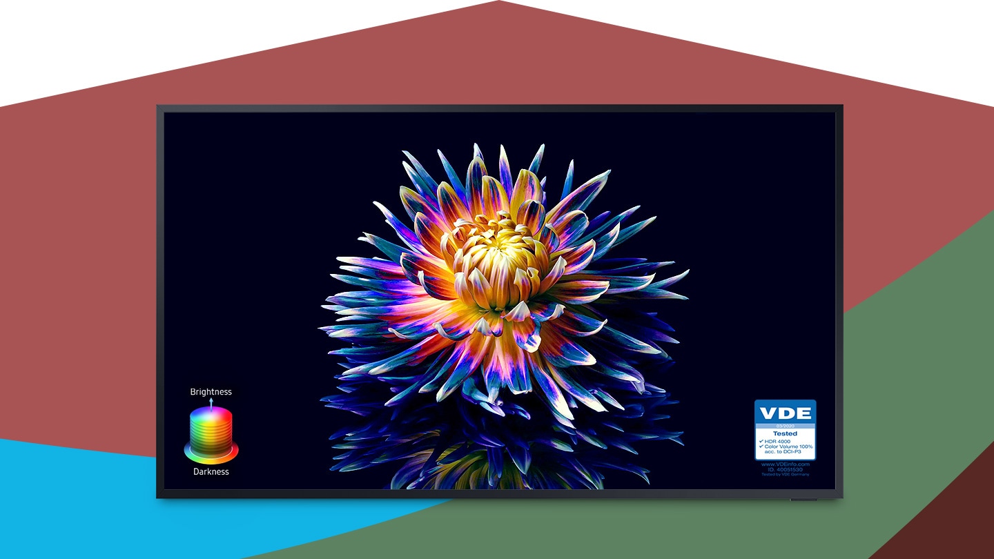Detail barevného a kontrastního obrazu QLED 4K na venkovní televizi Samsung The Terrace
